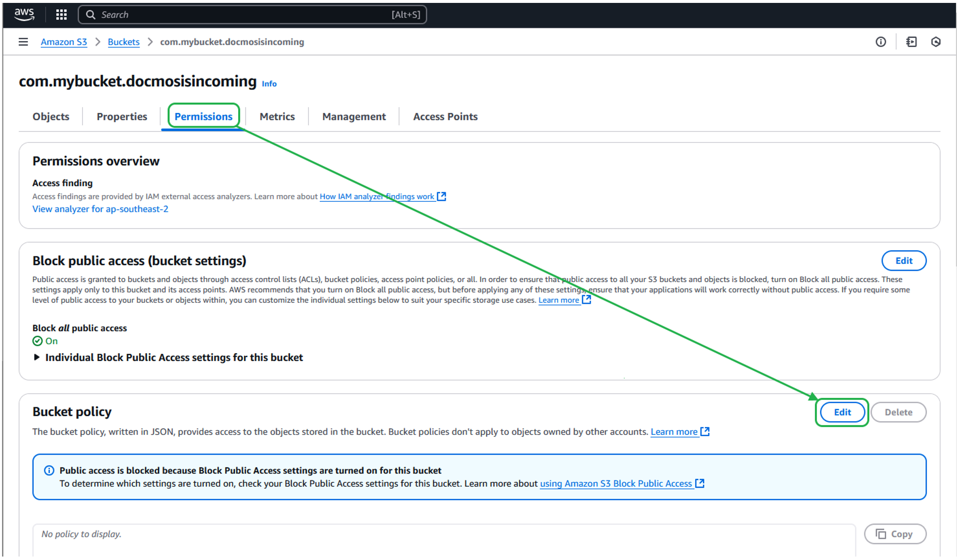 Permission tab in AWS